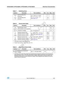 STF3LN62K3 Datasheet Page 5