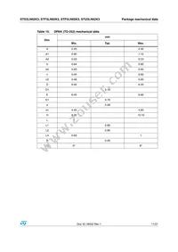 STF3LN62K3 Datasheet Page 11