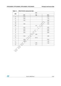 STF3LN62K3 Datasheet Page 13