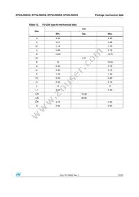 STF3LN62K3 Datasheet Page 15