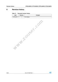 STF3LN62K3 Datasheet Page 20