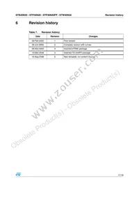 STF40N20 Datasheet Page 17