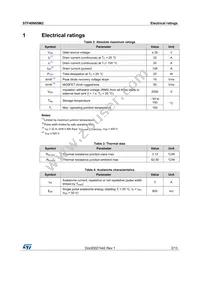 STF40N65M2 Datasheet Page 3
