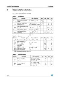 STF40NF06 Datasheet Page 4