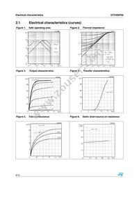 STF40NF06 Datasheet Page 6