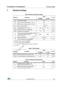 STF42N60M2-EP Datasheet Page 3