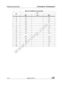 STF42N60M2-EP Datasheet Page 12