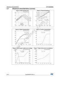 STF43N60DM2 Datasheet Page 6