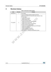 STF43N60DM2 Datasheet Page 12