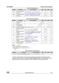 STF4LN80K5 Datasheet Page 5