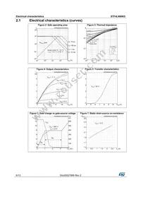 STF4LN80K5 Datasheet Page 6