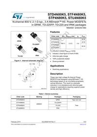 STF4N80K5 Datasheet Cover