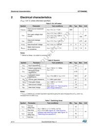 STF5N60M2 Datasheet Page 4