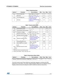STF6N80K5 Datasheet Page 5