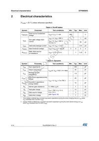 STF6N95K5 Datasheet Page 4