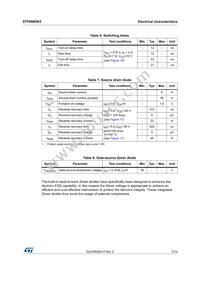 STF6N95K5 Datasheet Page 5