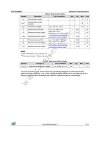 STF7LN80K5 Datasheet Page 5