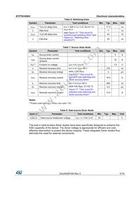 STF7N105K5 Datasheet Page 5