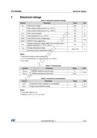 STF7N60DM2 Datasheet Page 3