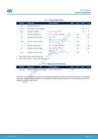 STF7N90K5 Datasheet Page 4