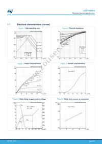 STF7N90K5 Datasheet Page 5