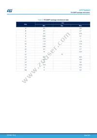 STF7N90K5 Datasheet Page 10