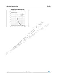 STF826 Datasheet Page 6