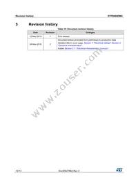 STF8N60DM2 Datasheet Page 12