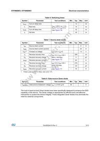 STF8N80K5 Datasheet Page 5