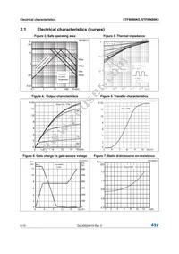 STF8N80K5 Datasheet Page 6