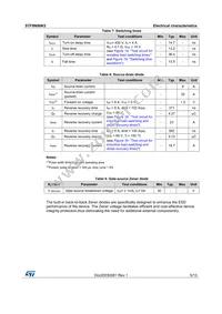 STF8N90K5 Datasheet Page 5