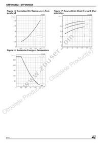 STF9NK80Z Datasheet Page 6