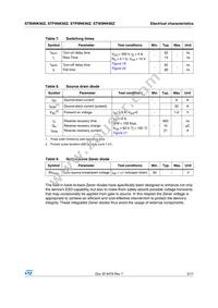 STF9NK90Z Datasheet Page 5