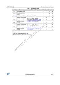 STFH13N60M2 Datasheet Page 5