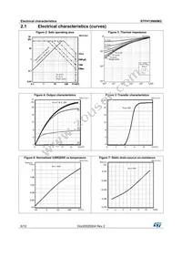 STFH13N60M2 Datasheet Page 6