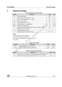 STFH24N60M2 Datasheet Page 3