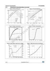 STFH24N60M2 Datasheet Page 6