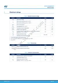STFI11N60M2-EP Datasheet Page 2