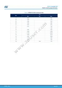 STFI11N60M2-EP Datasheet Page 10