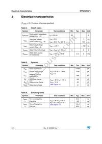 STFI260N6F6 Datasheet Page 4