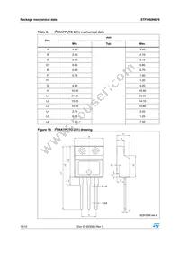 STFI260N6F6 Datasheet Page 10