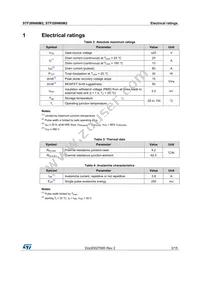 STFI26N60M2 Datasheet Page 3