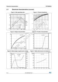 STFI5N95K3 Datasheet Page 6