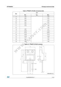 STFI5N95K3 Datasheet Page 11