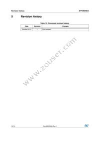 STFI5N95K3 Datasheet Page 12
