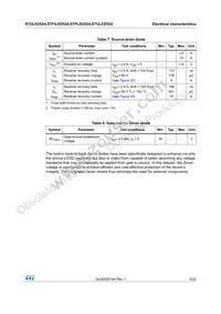 STFILED524 Datasheet Page 5