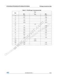 STFILED524 Datasheet Page 15