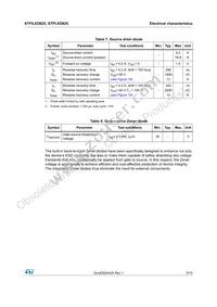 STFILED625 Datasheet Page 5