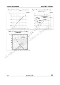 STFILED627 Datasheet Page 8