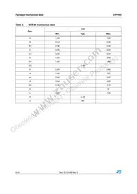 STFN42 Datasheet Page 6